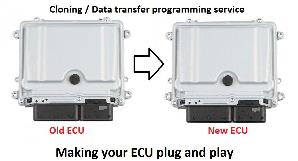 Vw Ecu Module Volkswagen(VW) ECU Reprogramming Service – GAUTO